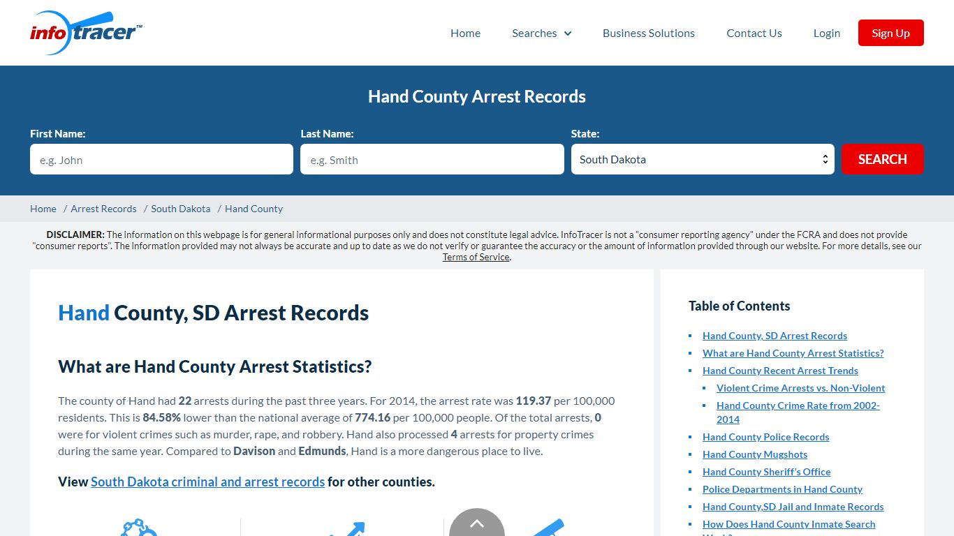 Hand County, SD Arrests, Mugshots & Jail Inmate Records - InfoTracer